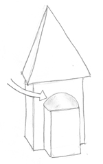 Illlustration showing the dome we will make