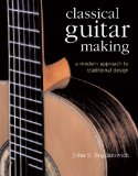 Classical Guitar Making