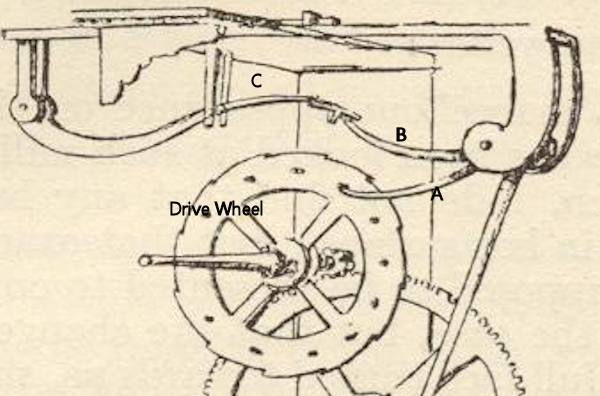 Drive wheel drawing