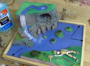 The borders on the diorama
