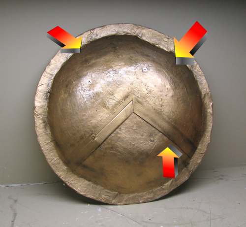 The completed Hoplite shield