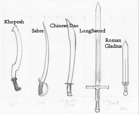More sword shapes