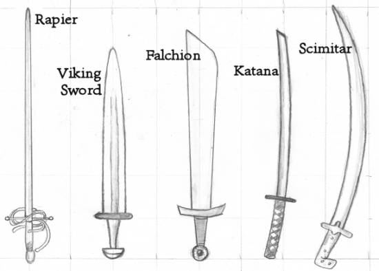 Sword shapes