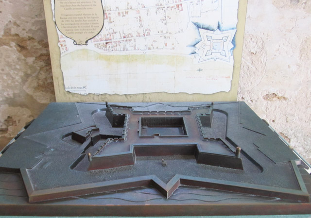 Model of the fortress