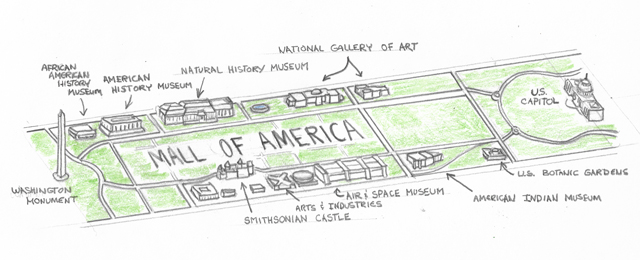 Mall of America Drawing
