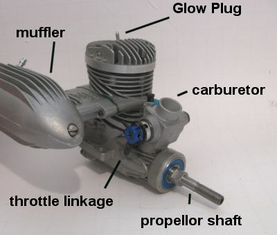 model plane engine