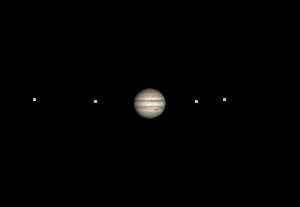 Jupiter and it's moons