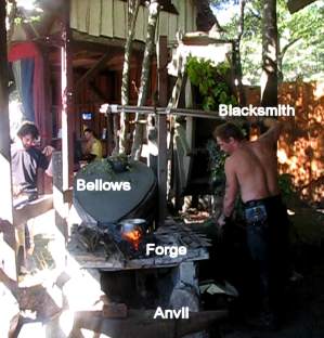 The blacksmith at his forge