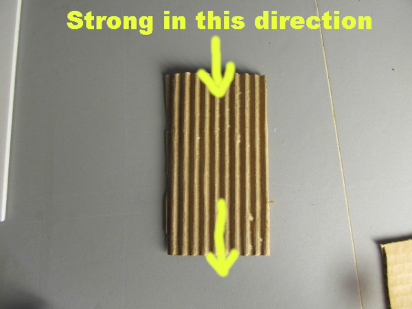 strengh in this direction