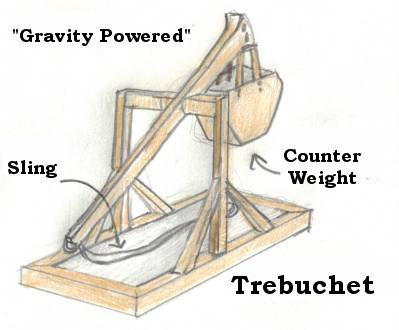Trebuchet Drawing