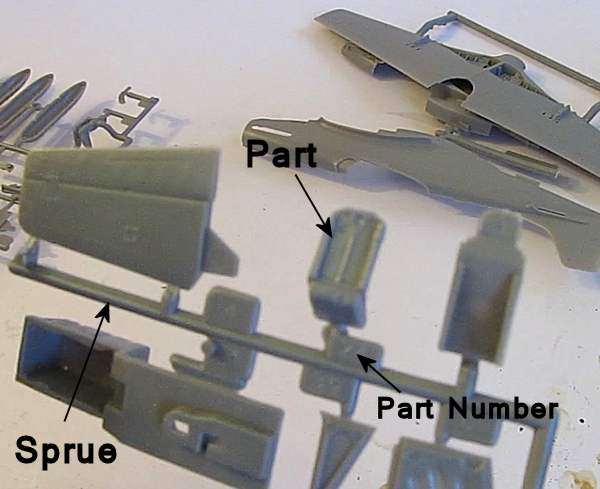 Explanation of the parts on the sprue