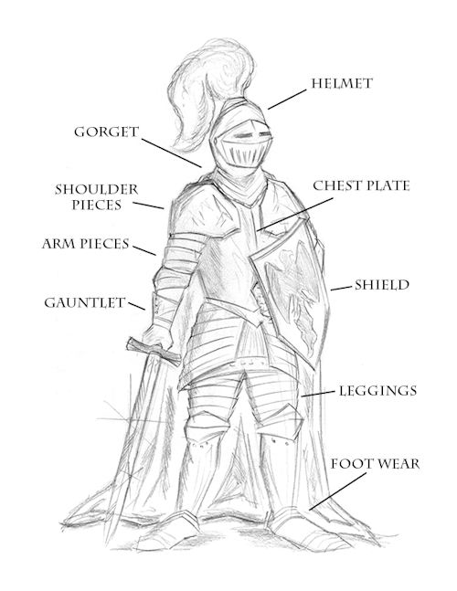 medieval knight armor drawing