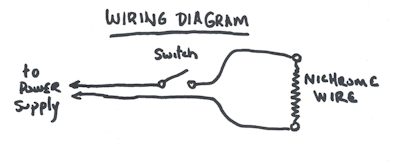 The wiring diagram