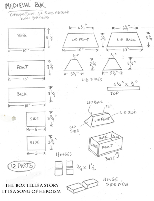The blueprints for the box