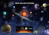 Our Solar System Poster Art Print 