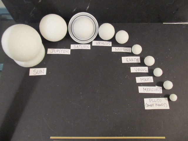 The various foam planets